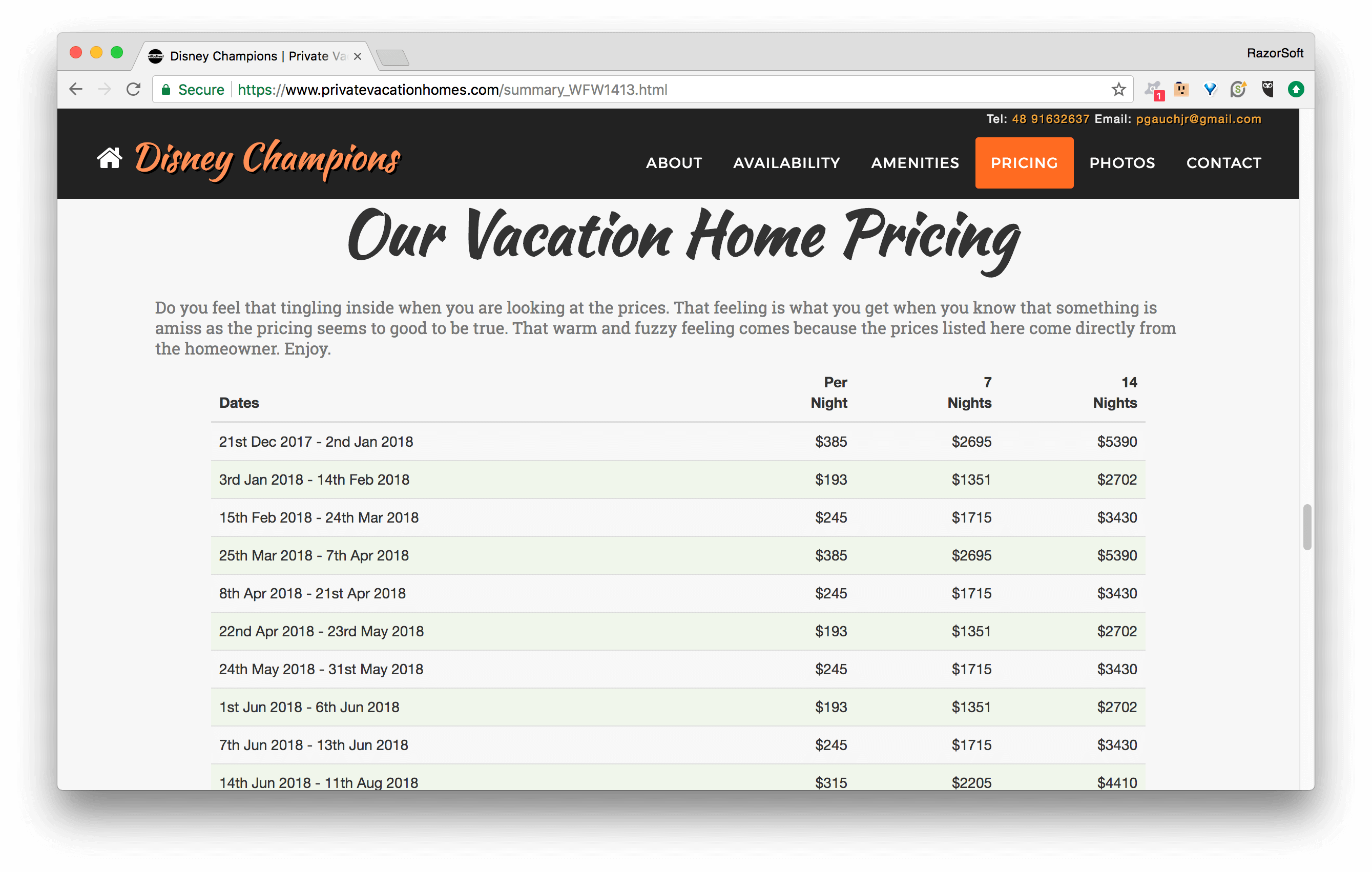 PrivateVacationHomes.com Pricing
